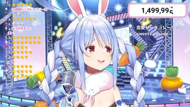 国外主播平台迎来巨大变革,女性实况主排行榜前三竟全是vtuber!