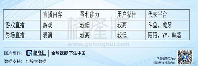 陌陌(MOMO.US)大跌,是买入的好时机吗?