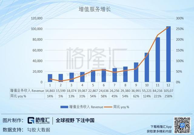 陌陌(MOMO.US)大跌,是买入的好时机吗?