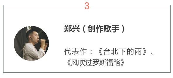 嘿年轻人,你听得懂罗大佑吗?