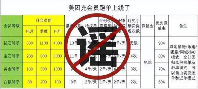 超短裙、黑丝袜的“外卖媛”要凉了；马云将进军这个爆火的行业…