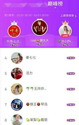 人气最好的女主播(陌陌第二季巅峰榜十强名单出炉 人气王狮大大摘冠)