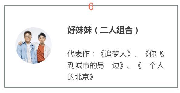 嘿年轻人,你听得懂罗大佑吗?