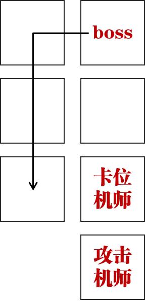 钢岚:7月版本武装讨伐终于完结!数值+机制一起来可还受得了?