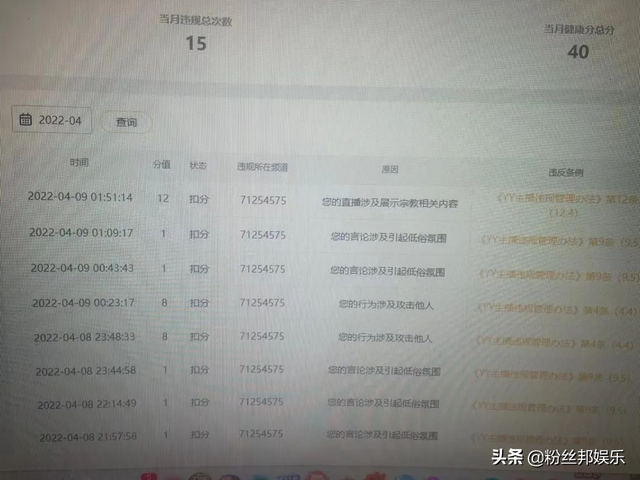 一场直播扣30多分,王小源打破YY违规纪录,怀疑自己太“肮脏”了