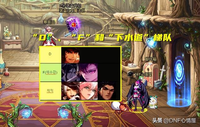DNF：韩服雾神团本开放2周后！全职业排名一览，3个职业成下水道