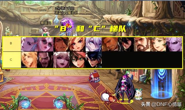 DNF：韩服雾神团本开放2周后！全职业排名一览，3个职业成下水道
