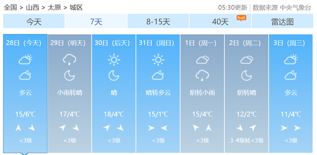 早安,太原!(2021.10.28)今夜有小雨或雨夹雪;杏花岭区12条道路命名和变更起止点;救援队抵达额济纳旗