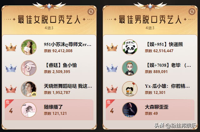 YY年度盛典完美收官,颜可、AK圆梦巅峰男女主播,新人机会更多