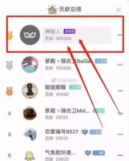 连上4天热搜的斗鱼女主播“乔碧萝”,究竟有多荒唐多魔幻?