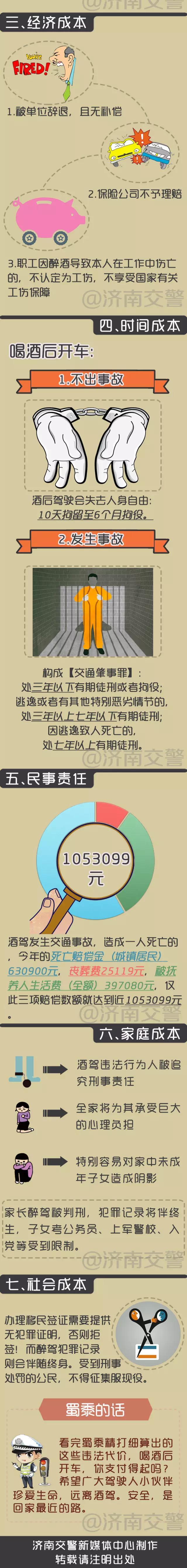 太嚣张！泉州高速现最牛醉驾，超标准4倍多！