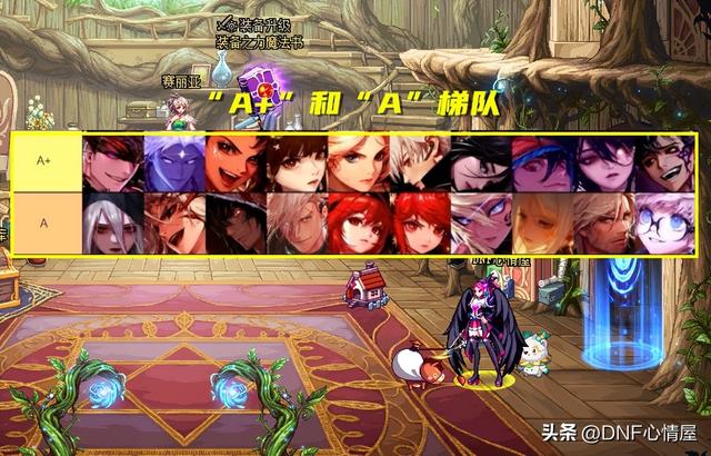 DNF：韩服雾神团本开放2周后！全职业排名一览，3个职业成下水道