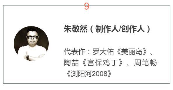 嘿年轻人,你听得懂罗大佑吗?