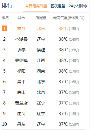 愤怒!网红女主播公然调侃南京大屠杀惹众怒!网友:底线何在?