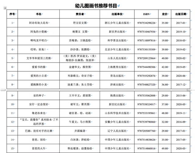 早安,太原!(2021.10.28)今夜有小雨或雨夹雪;杏花岭区12条道路命名和变更起止点;救援队抵达额济纳旗