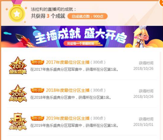 天天狼人杀最强主播?法拉利四年如一日,拿下三个最佳分区主播奖