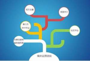 黄鳝女主播微博(主播：请穿好衣服再直播)