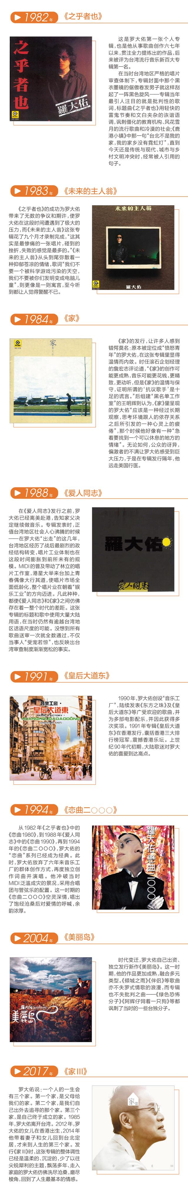 嘿年轻人,你听得懂罗大佑吗?