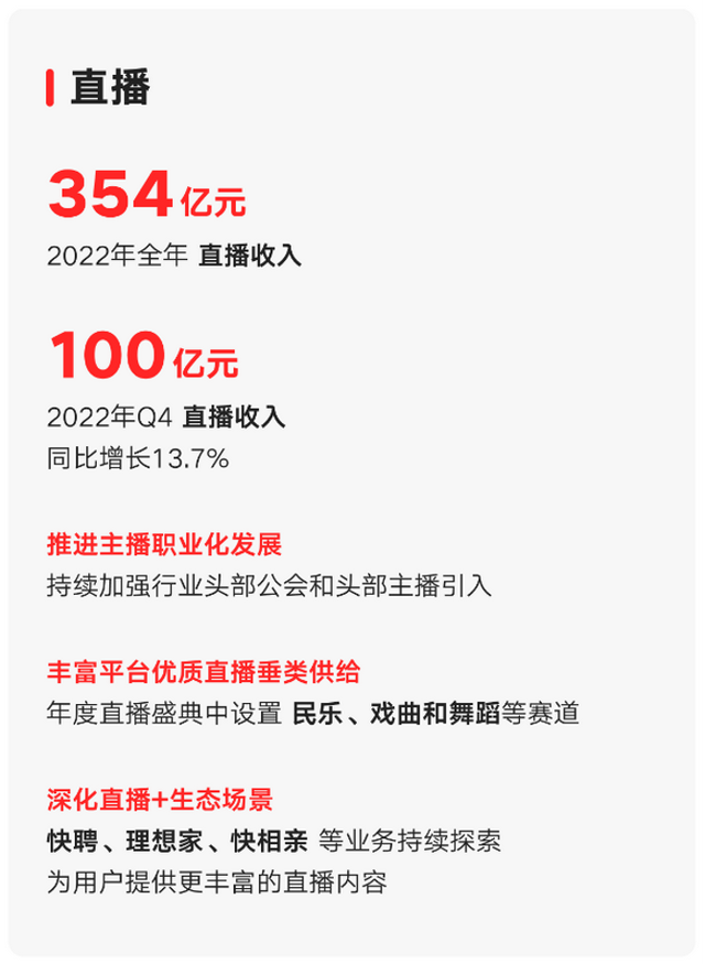 直播首秀8630万+人次观看 “清冷女神”小6子在快手重新出发