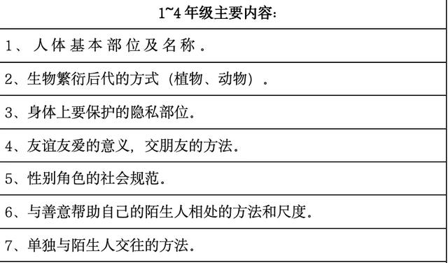 11岁男孩被骗与女主播裸聊!41岁的她还育有两个儿子…