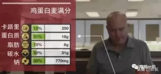 真相!赵丽颖的巴掌腰和拉丝胸原来是这么吃出来的,活该她瘦