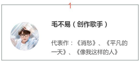 嘿年轻人,你听得懂罗大佑吗?