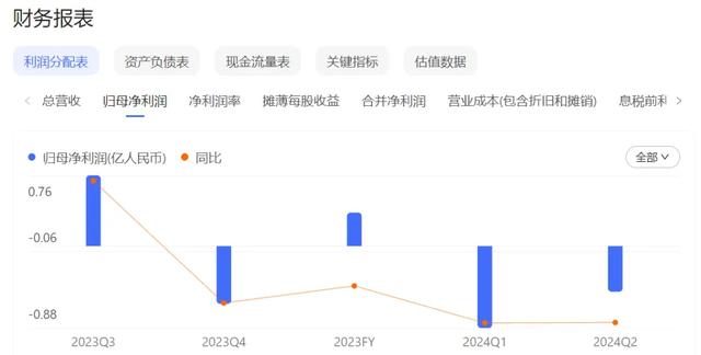 95后女高管救场:给狱中老板3.5亿分红,又封167个“颜色”直播间