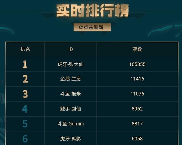 张大仙年收入千万为何不买房?知道真相成铁粉,原因好真实