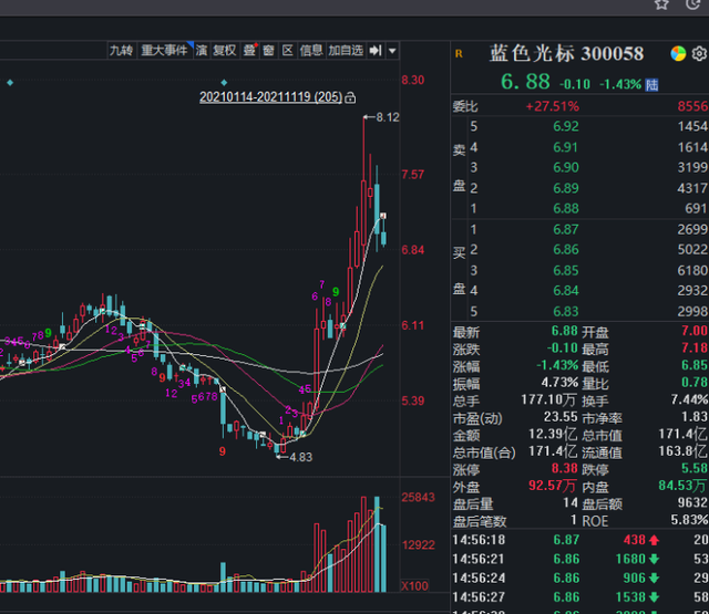 虚拟直播间里,AI主播与粉丝24小时互动,你知道吗,它们都是达摩院科学家打造的