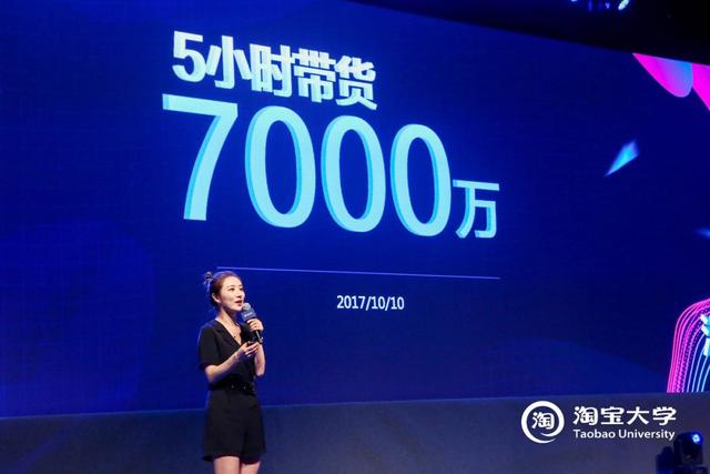 一夜赚套房的女主播、年销10亿的网红如何炼成?团队亲自揭秘