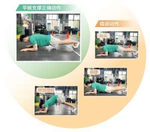 抗阻训练，不只“练肌肉”