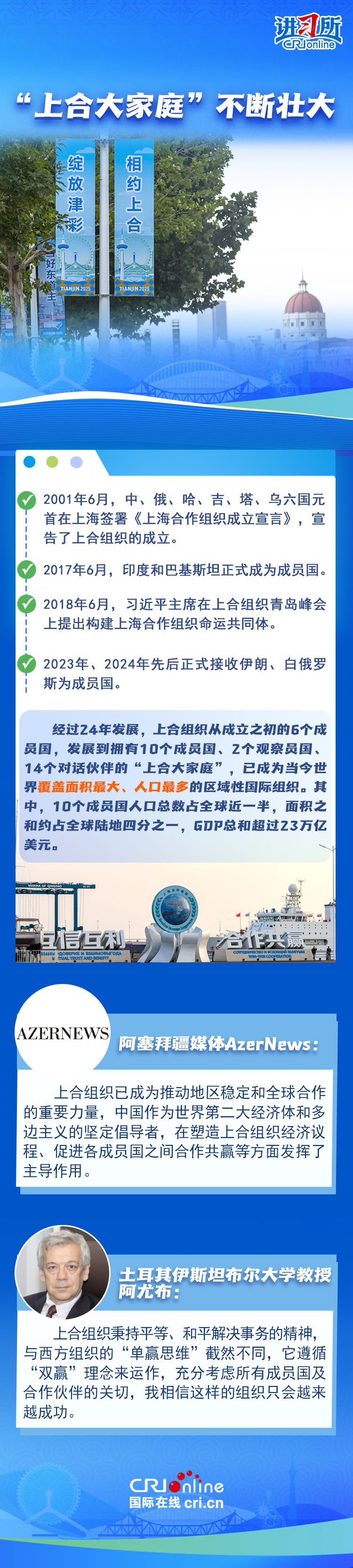 【讲习所众行致远】“上海精神”照亮上合壮大之路