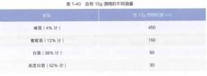 这5个饮食习惯正在伤害你的胃！合理膳食+细嚼慢咽 把胃养起来